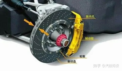 更换新刹车片为什么要磨合与更换刹车片注意事项